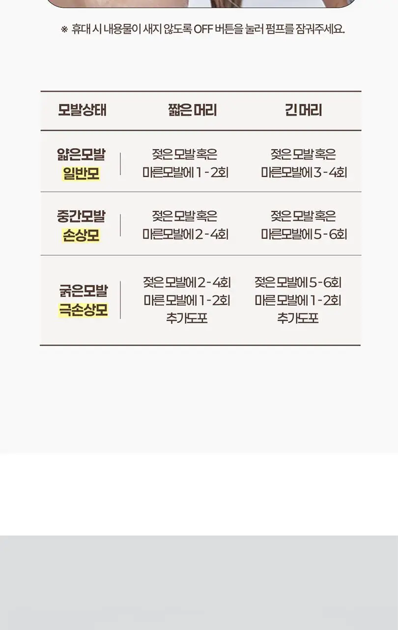 [수분/영양] 힐링버드 리바이브 노워시 트리트먼트 (데미지 리페어/딥모이스처 택 1) 상세페이지 48